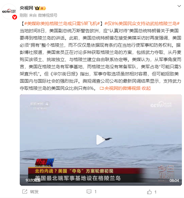 仅8%美国民众支持动武抢格陵兰岛 美欧裂痕加深