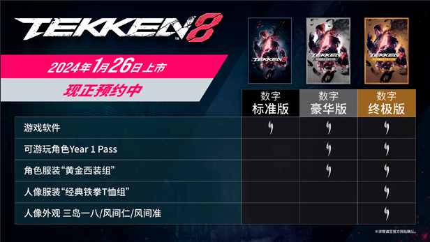 《铁拳8》联机人数过多出现BUG 官方正在调查