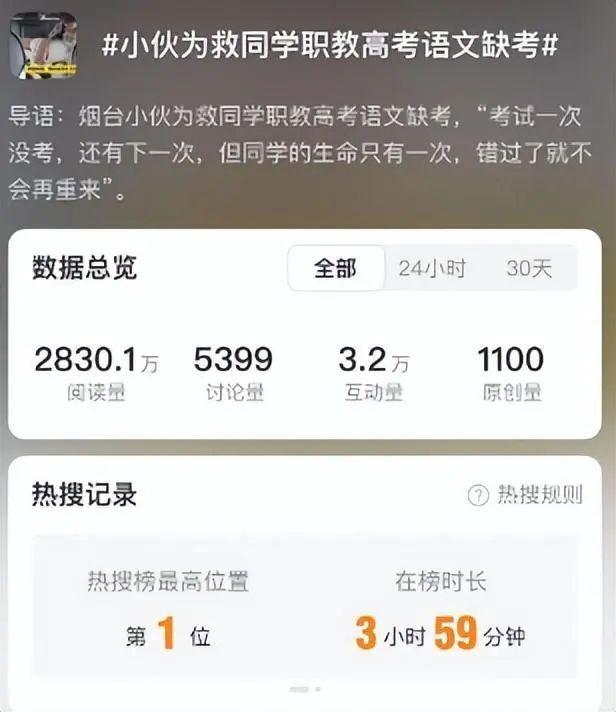 校方回應(yīng)小伙救同學錯過考試
