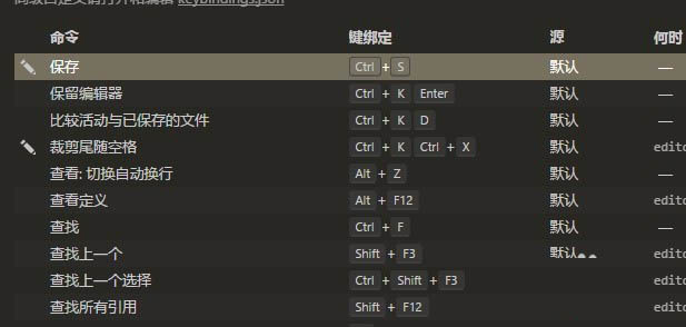 visual studio code怎么改快捷键