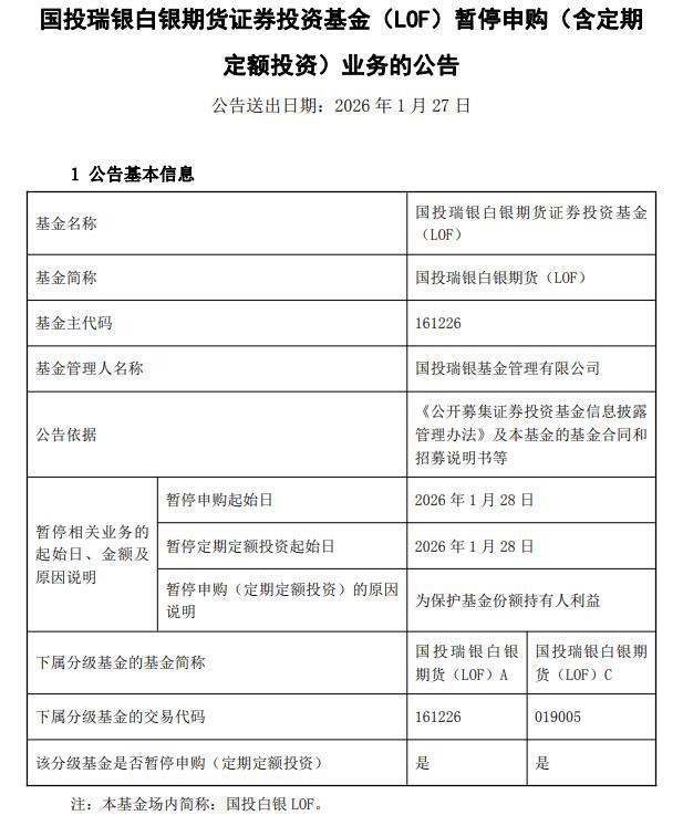 国投白银LOF将暂停申购 市场波动加剧