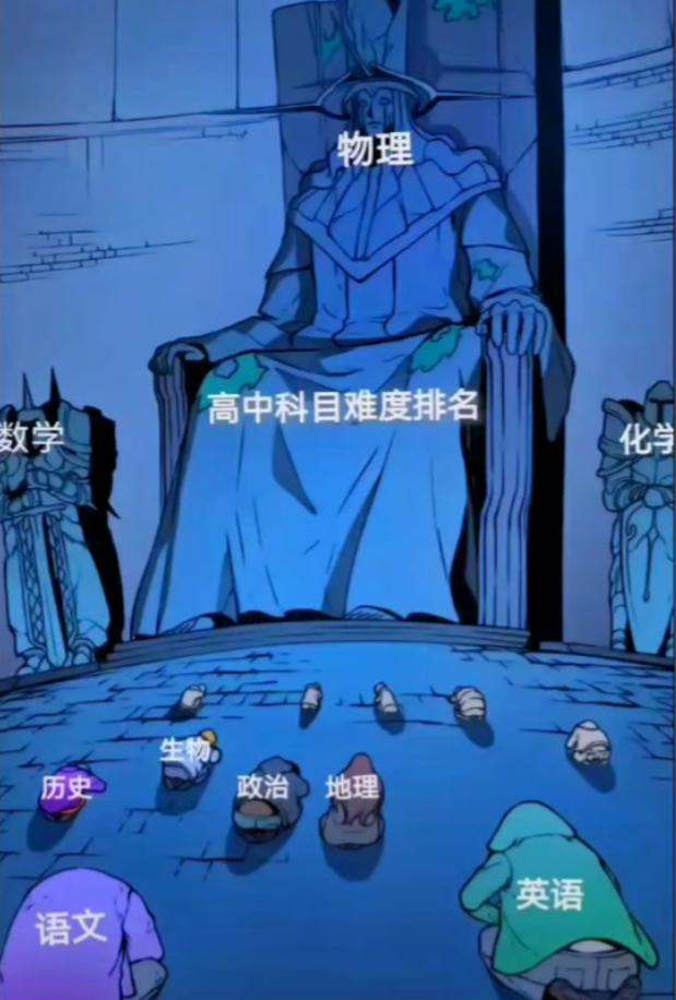 高考生评物理：计算量有点大 难度引发热议