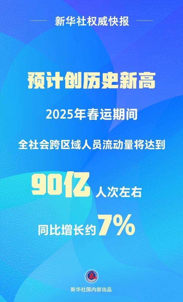 春运购票倒计时1周 抢票大战即将开启