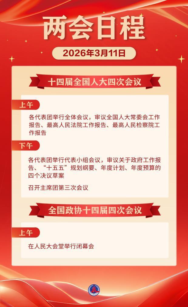 3月11日两会日程 审议报告与闭幕会举行