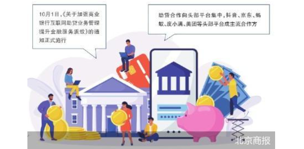 助贷新规落地观察:银行向头部化平台集中