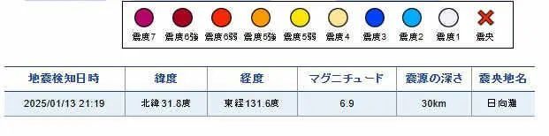 日本觀測(cè)到海嘯！多國(guó)同日發(fā)生地震