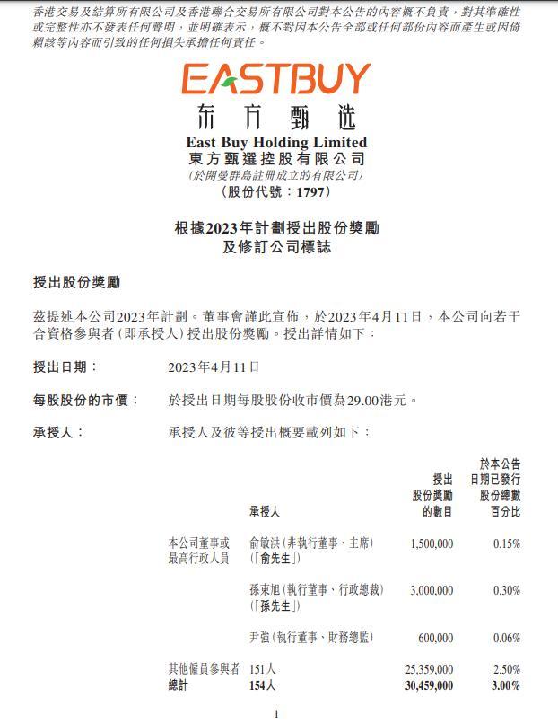 东方甄选奖励154人8.83亿港元 董宇辉进账超400万