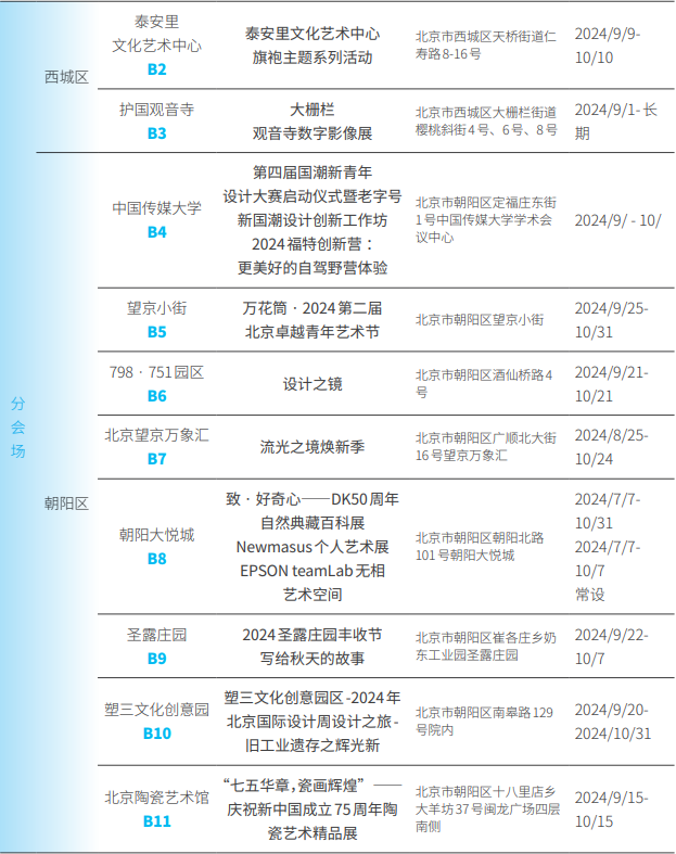 2024北京国际设计周设计之旅活动一览表