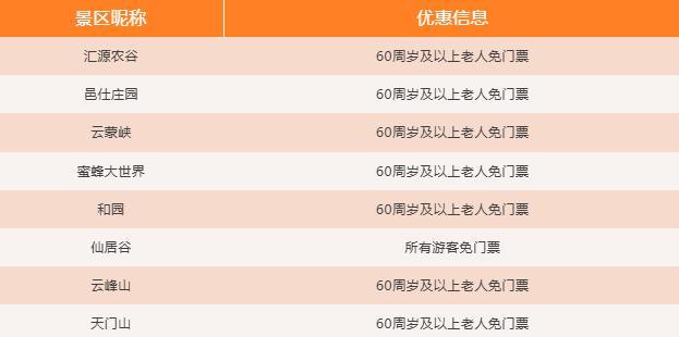 重阳节这个食物一定要吃 重阳糕寓意步步高