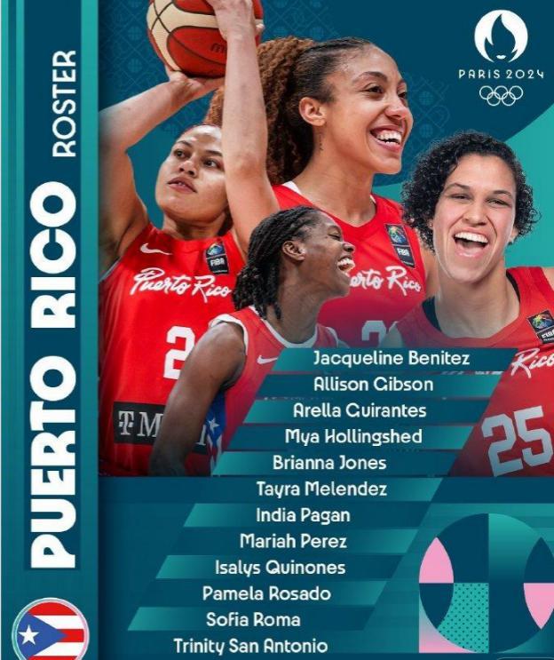 女篮同组对手波多黎各公布12人大名单：前WNBA球员 WCBA外援领衔