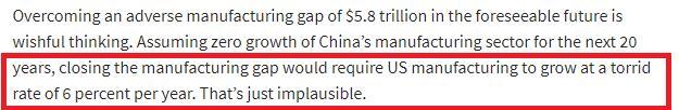 澳大利亞媒體:在製造業領域 美國無法超越中國