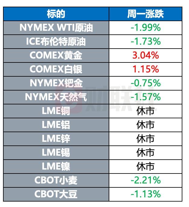 OpenAI重組計(jì)劃被迫改變 非營(yíng)利實(shí)體繼續(xù)控制