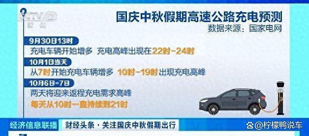 十一长假高速堵车 电车充电怎么办