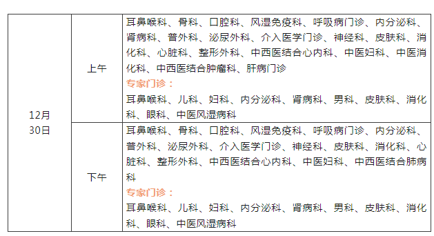 北京多家醫院1月1日停門診急診發熱門診開放