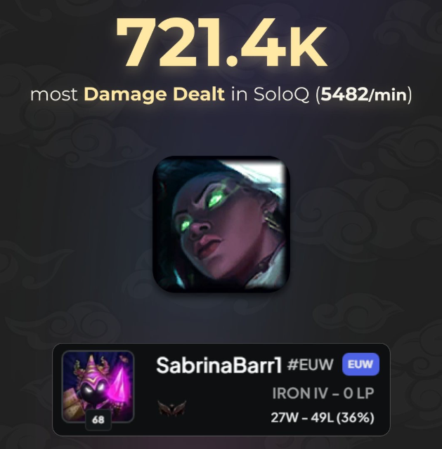 0杀60死居然能赢?2025年LOL离谱数据盘点 峡谷奇闻录