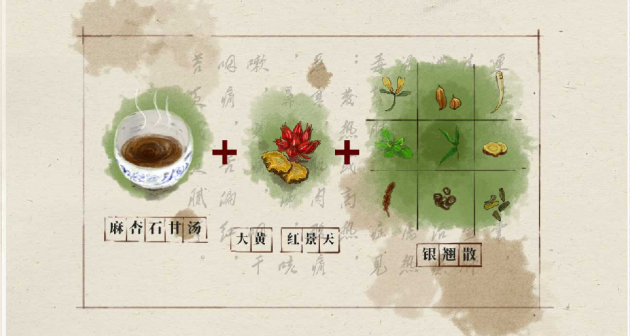美好春天怎么才能不被感冒打扰？给你送上“健康锦囊”