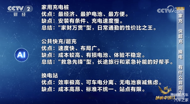 油价或重回9元时代 电车成新宠