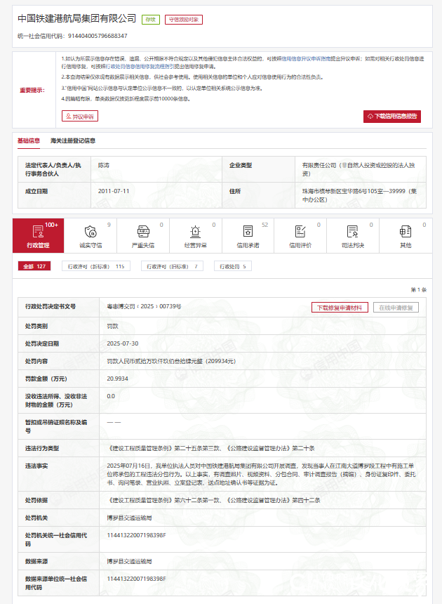 中国铁建港航局多次违规，一月内被连罚三单