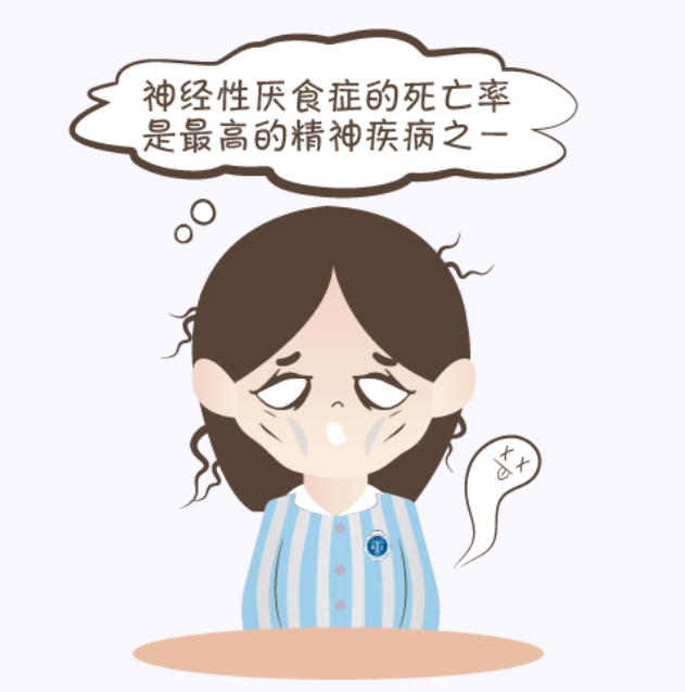 厌食症是一种由于心理问题引起的生理问题的精神疾病,包含两种情况:1