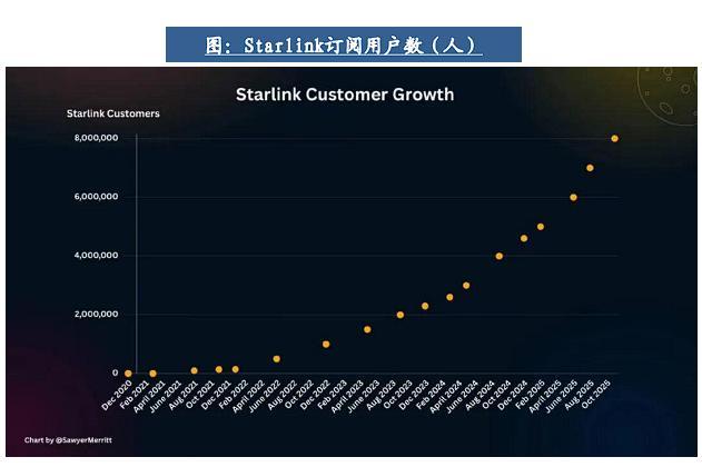 朱雀三号背后中国商业航天的星辰大海 万亿市场开启