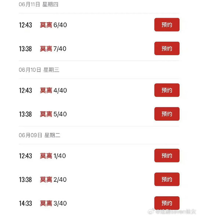 莫离央八首播收视率