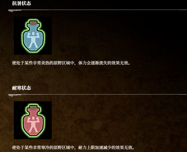 《荒野猎人：荒野》状态图标分享