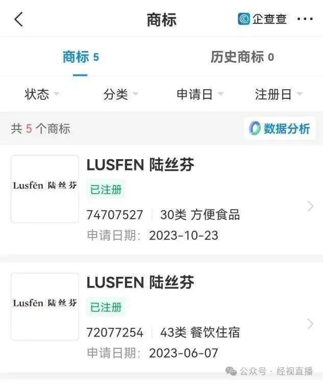 上海一螺蛳粉店起名陆丝芬引争议 店名误导消费者