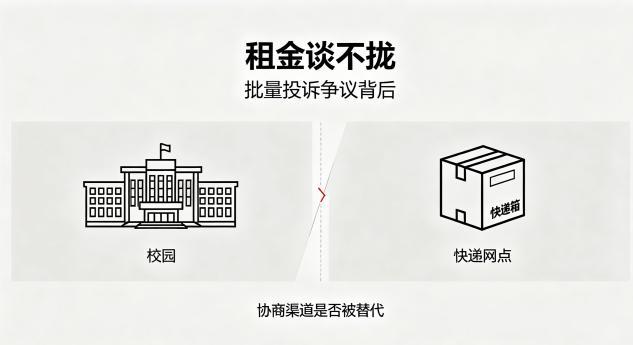 高校涨租逼走快递再下指标批量投诉