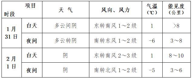 全國(guó)多條公路受降雪影響 春運(yùn)出行需謹(jǐn)慎