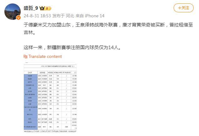 离开CBA转战海外！2米07旅美天赋大前锋又消失 24岁被伤病毁掉太遗憾