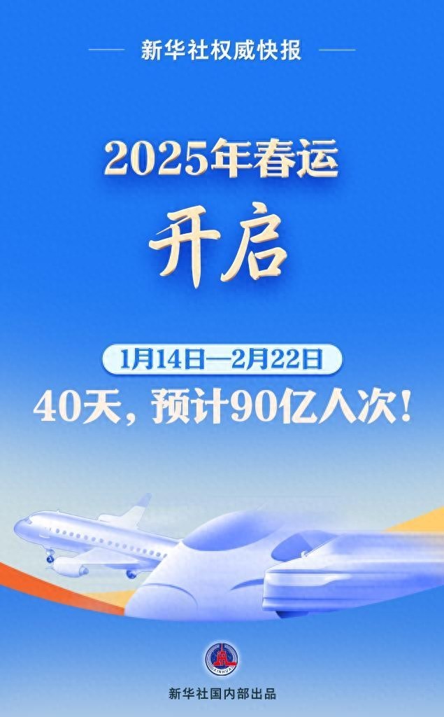 2025年春運開啟