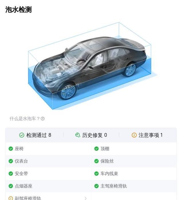当年新车30多万，如今13.98万的奔驰 GLB怎么样？
