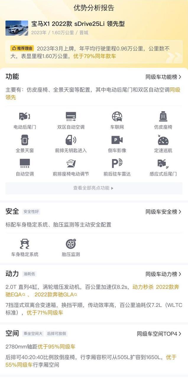 22款宝马X1 领先型，1.6万公里，晋城车源1过户，17.58万贵吗？