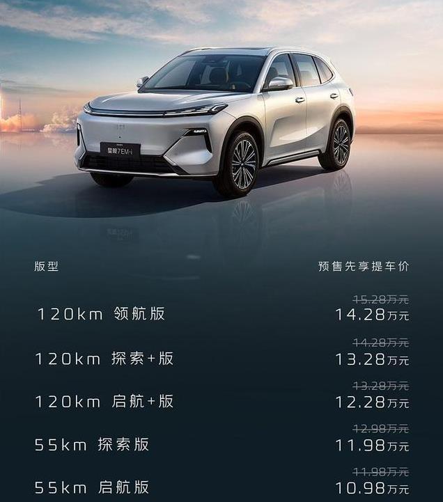 竞争宋Pro，星舰7预售10.98万起，首搭EM-i，3.75L油耗，加92号油