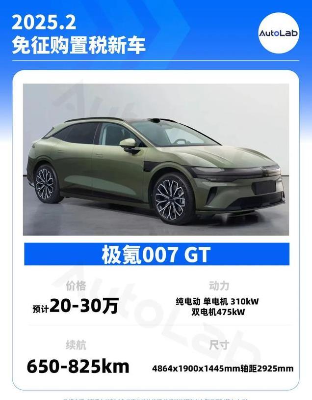 工信部新车目录：小米YU7续航820公里，极氪007 GT引领实用风潮！
