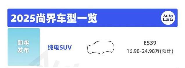 鸿蒙智行2025新车全面解析：从入门到豪华，全系选择看这里！