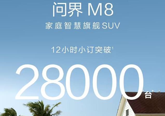 12小时超2.8万台！综合续航1526公里，问界M8到底值不值得买？