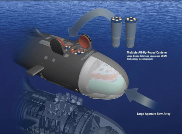 从“弗吉尼亚”Block3型潜艇开始，艇艏的12个“战斧”巡航导弹独立垂直发射装置换成整体垂直发射装置。