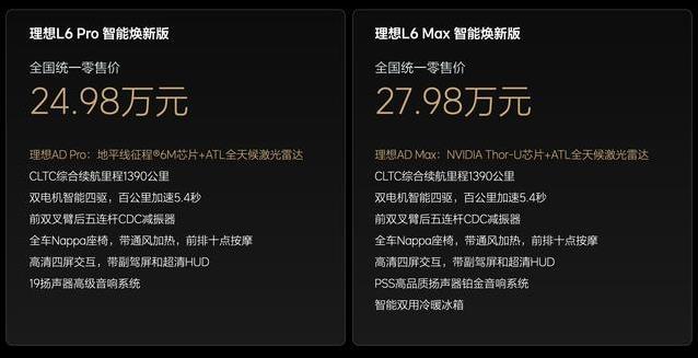 理想L6卖疯25万台，焕新激光雷达加持，能否再创销量神话？