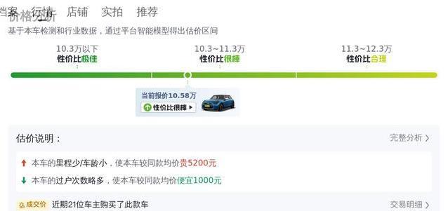 10万入手MINI，时尚街头炸场，省油又保值？