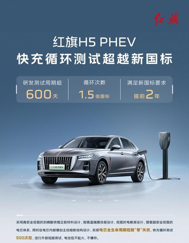 红旗H5 PHEV牛气冲天，提前2年达标新国标，安全续航谁能敌？
