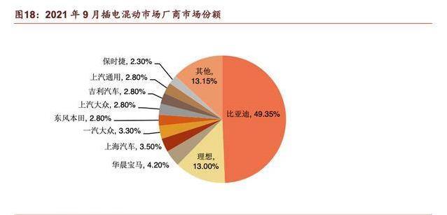 吉利新车续航破2000公里，售价10万内，网友：比亚迪有压力了？