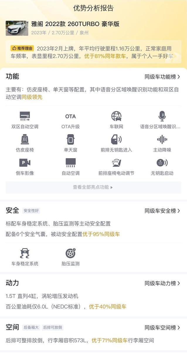 2.7万公里雅阁，13.8万入手准新车，家用代步真香吗？