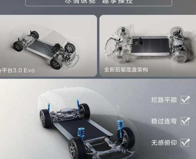 比亚迪10.98万推海豹06 EV，配置拉满，友商压力有多大？