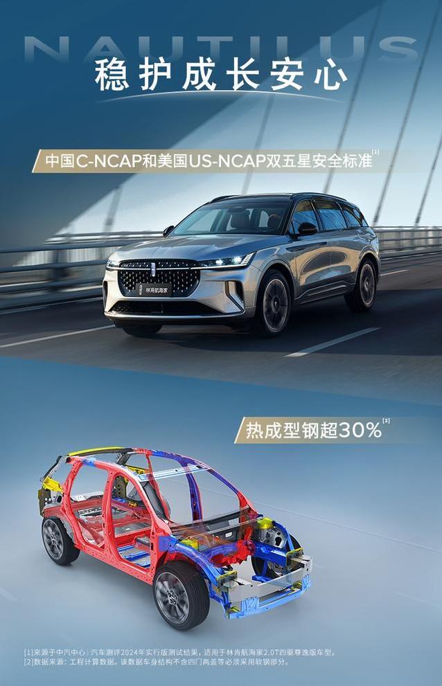 6月抄底豪华SUV，林肯航海家动力爆棚，399元抵5万？