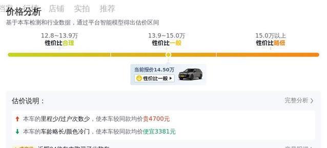 7.7万公里香槟色途昂，33万跌到14.5万，真值？