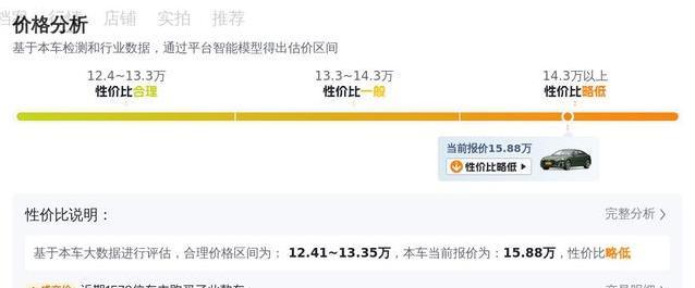 15万入手奥迪A5，5万公里一手车，真值？