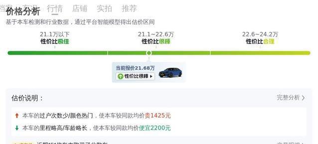 21年宝马5系7万公里，21万入手豪华座驾，值不值？