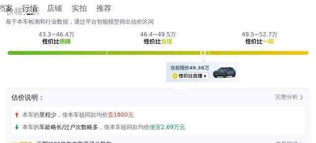 49万捡漏保时捷卡宴，豪车梦成真值不值？