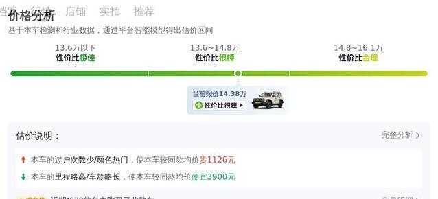 14.38万买坦克300越野神车，便宜近10万值不值？